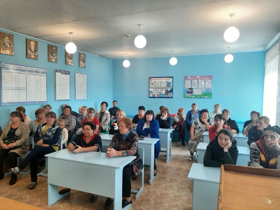 Родительское собрание.
