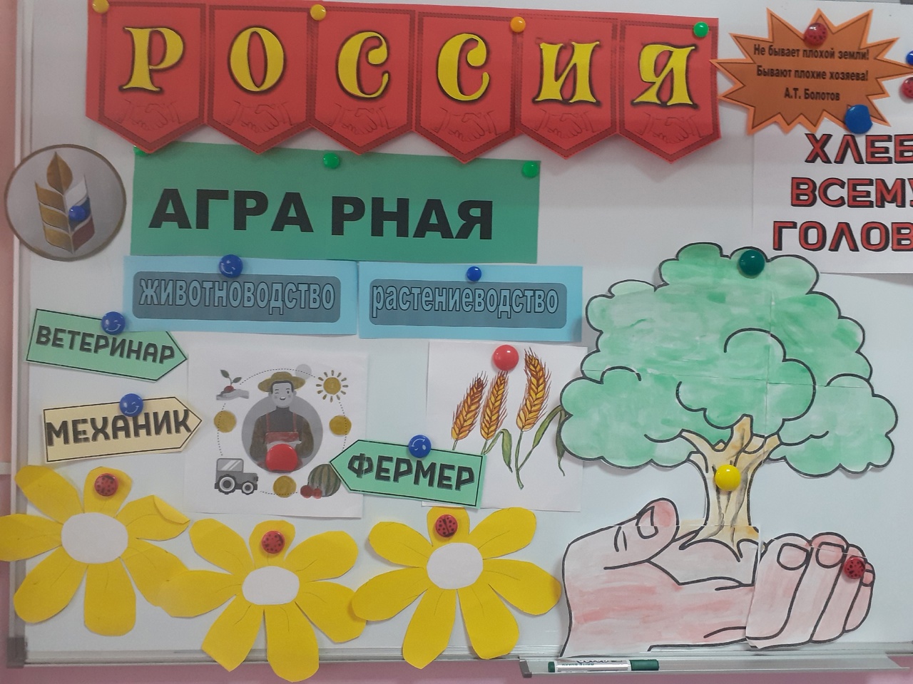 &amp;quot; Россия аграрная: животноводство, селекция и генетика.&amp;quot;.