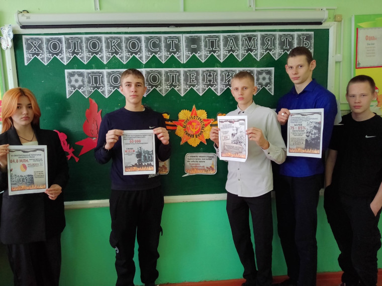 Международный день памяти жертв Холокоста.